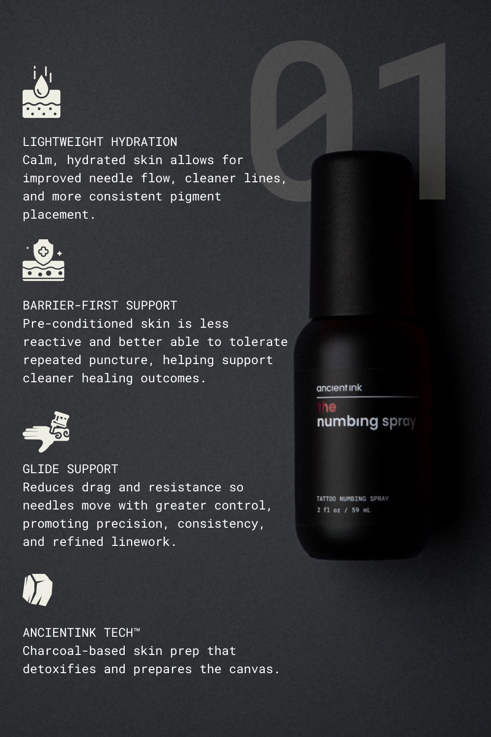 the numbing spray 2oz - wholesale orders only