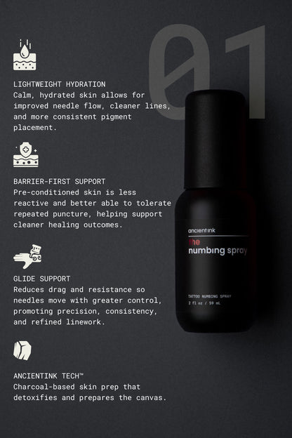 the numbing spray 2oz - wholesale orders only