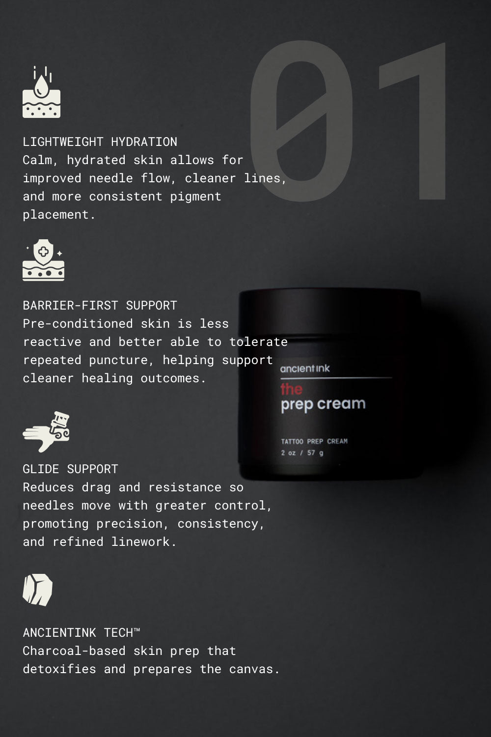 The Tattoo Prep Bundle